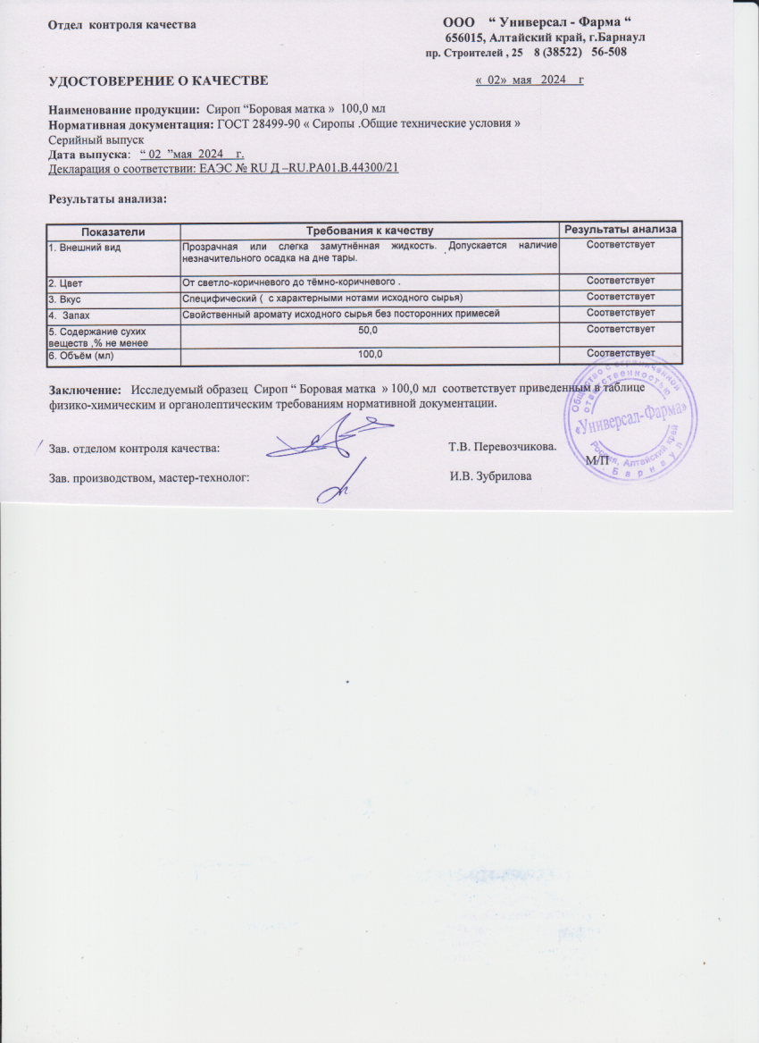 Паспорт №052024